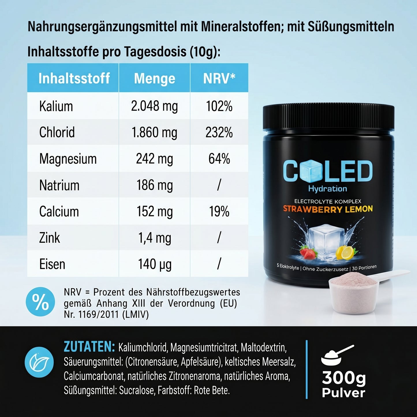 Elektrolyte Komplex