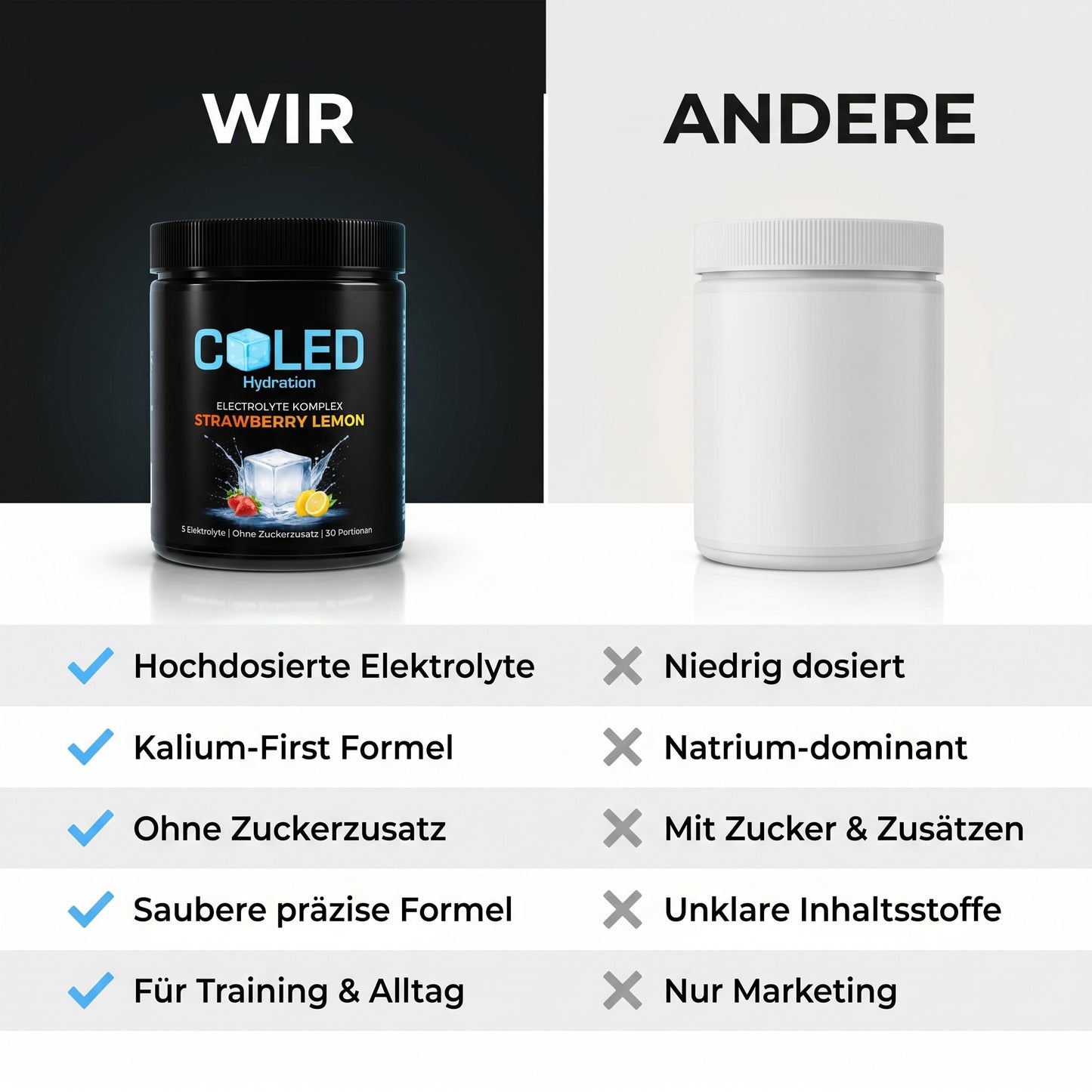 Elektrolyte Komplex