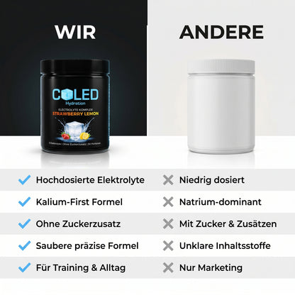 Elektrolyte Komplex